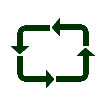 The Loan Process