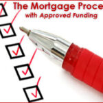 Preparing For Your Home Purchase Mortgage Application